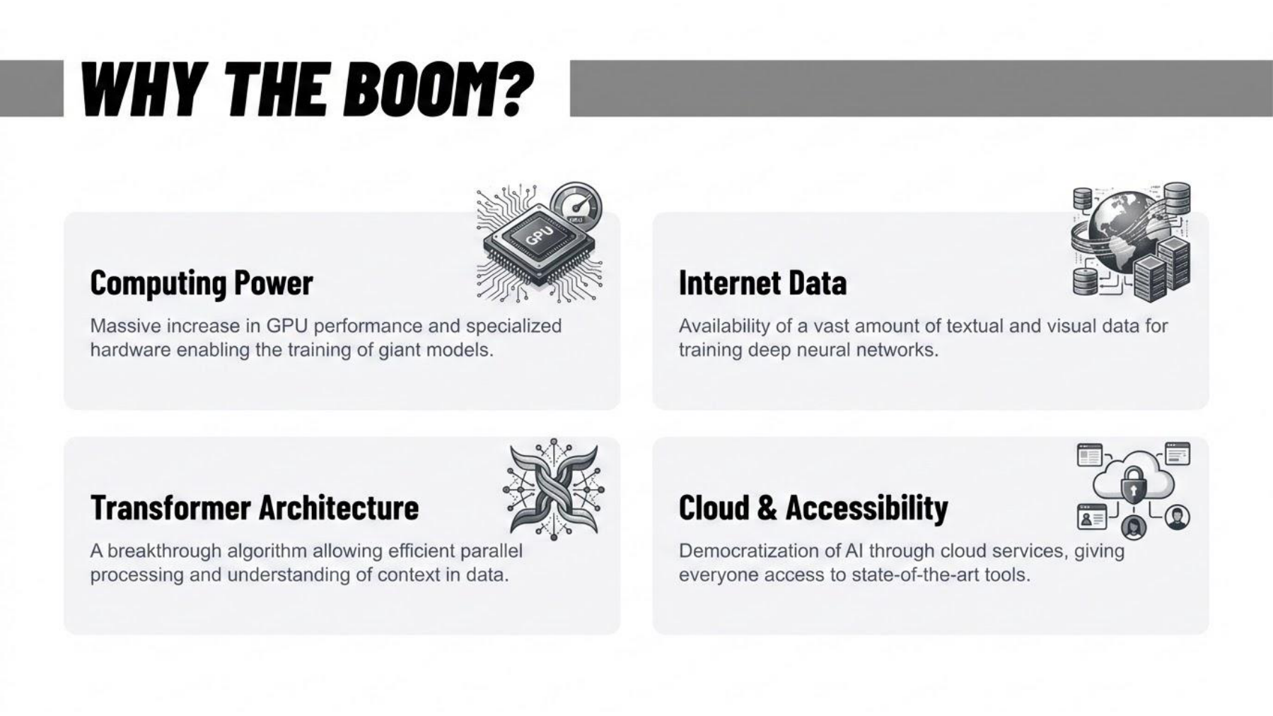 Čtyři faktory za AI boomem — výkon, data, Transformer, cloud