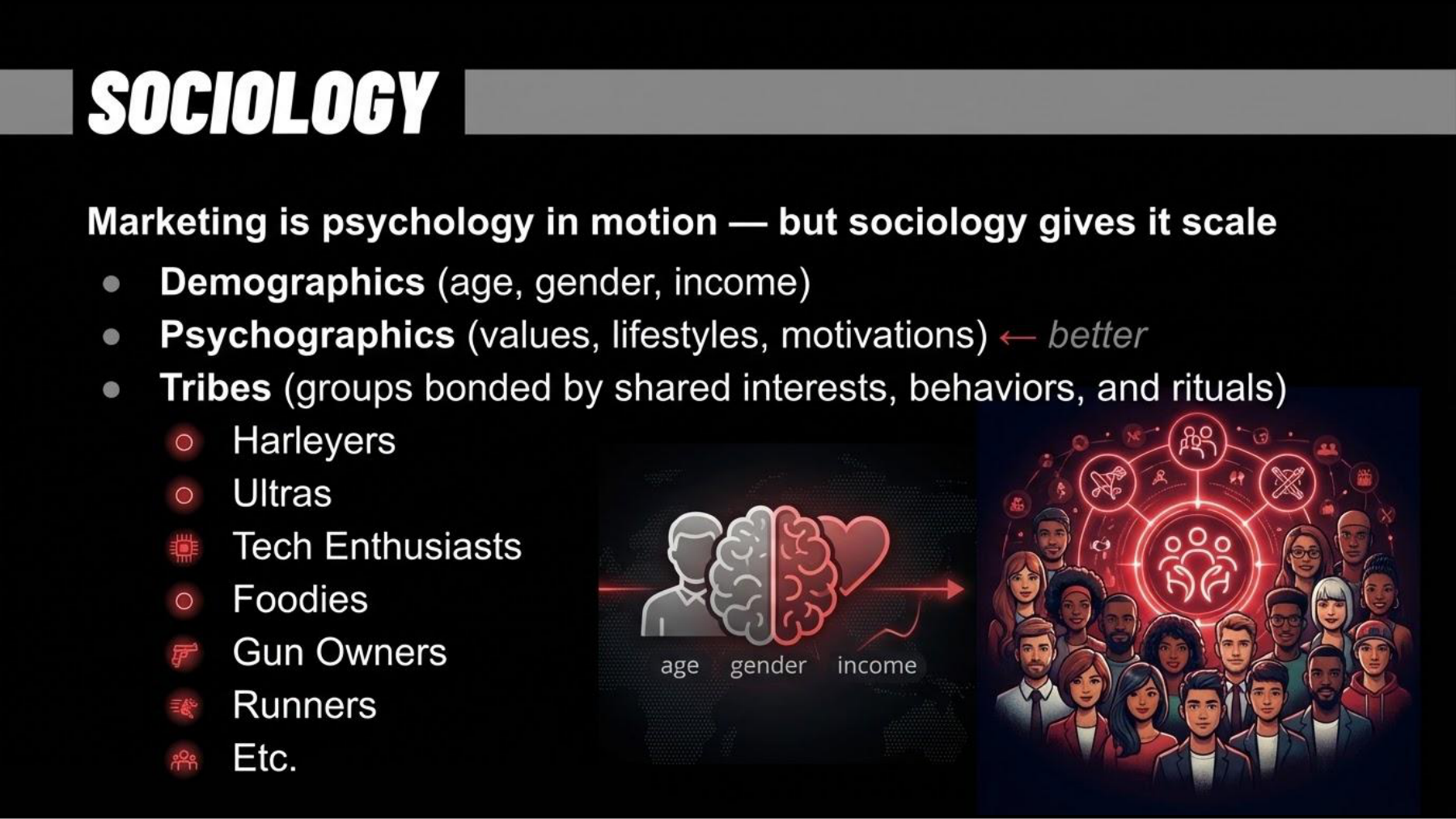 Sociologie a kmeny — segmentace podle sdílených zájmů